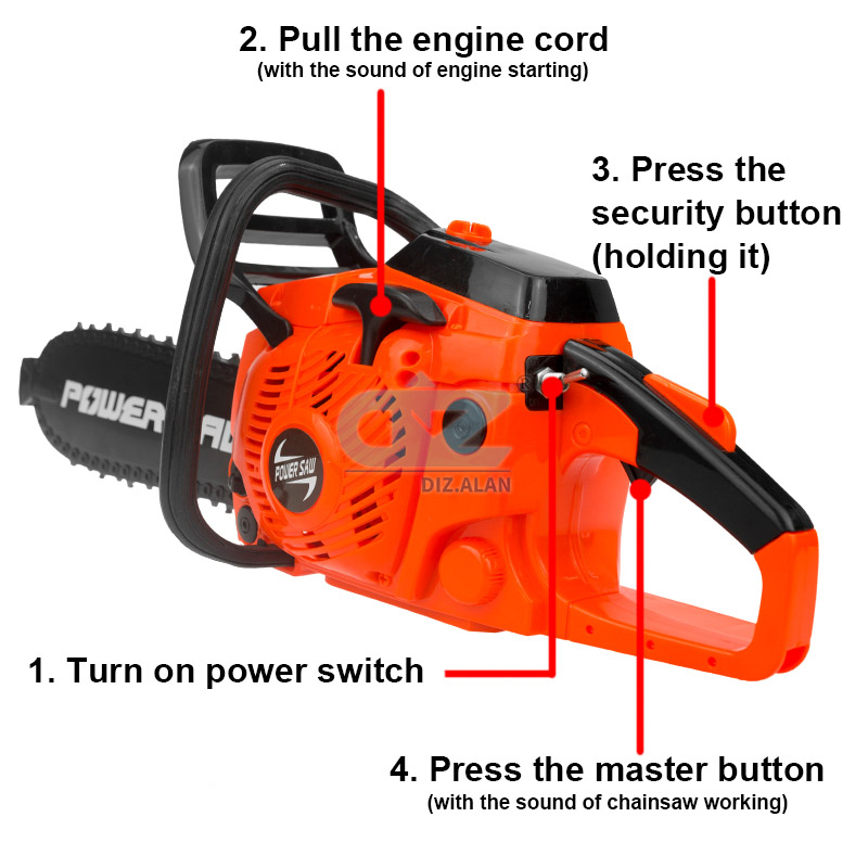Kids Tools Power Chainsaws Ele - огляд і ціна Gardening Tools Kids Set
