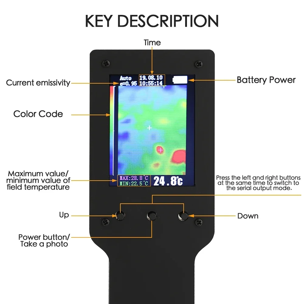 Hot SalesThermal Imager 2.4 In - огляд і ціна Gardening Tools Images