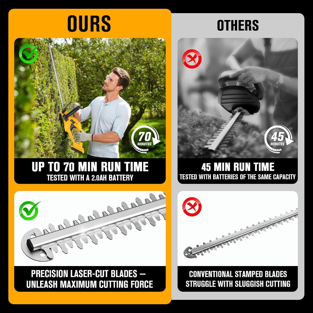 Cordless Hedge Trimmer 22-Inch - огляд і ціна Gardening Tools Images