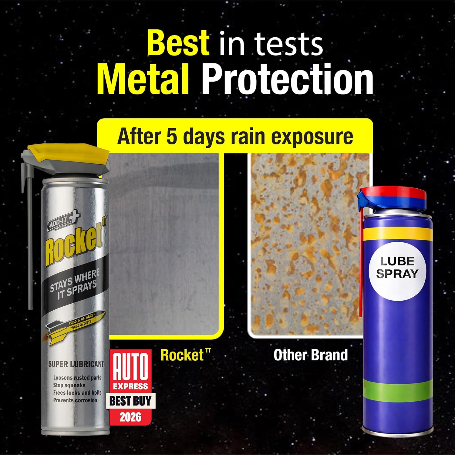 Multi-Purpose Lubricant Spray  - огляд і ціна Gardening Tools Images